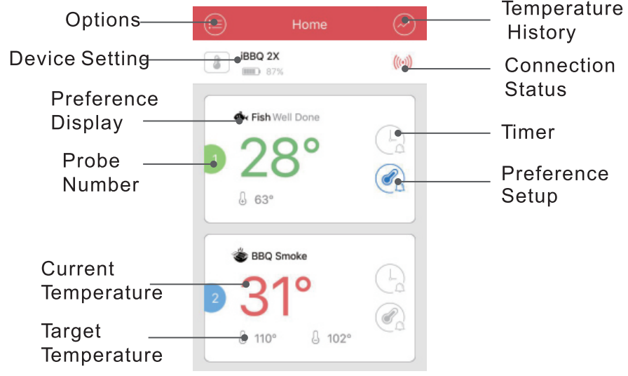 enjoy_your_barbecue_time_inkbird_wireless_thermometer_bbqgo_ibt-2x.png