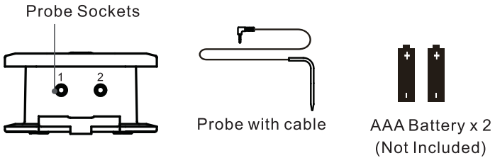 get_to_know_the_device-inkbird_wireless_thermometer_bbqgo_ibt-2x.png