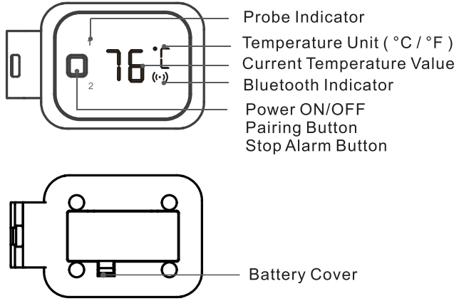 get_to_know_the_device_inkbird_wireless_thermometer_bbqgo_ibt-2x.png