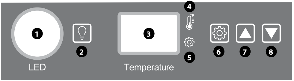 understanding_jumbl_egg_incubator_jumbincbt12_your_control_panel.png