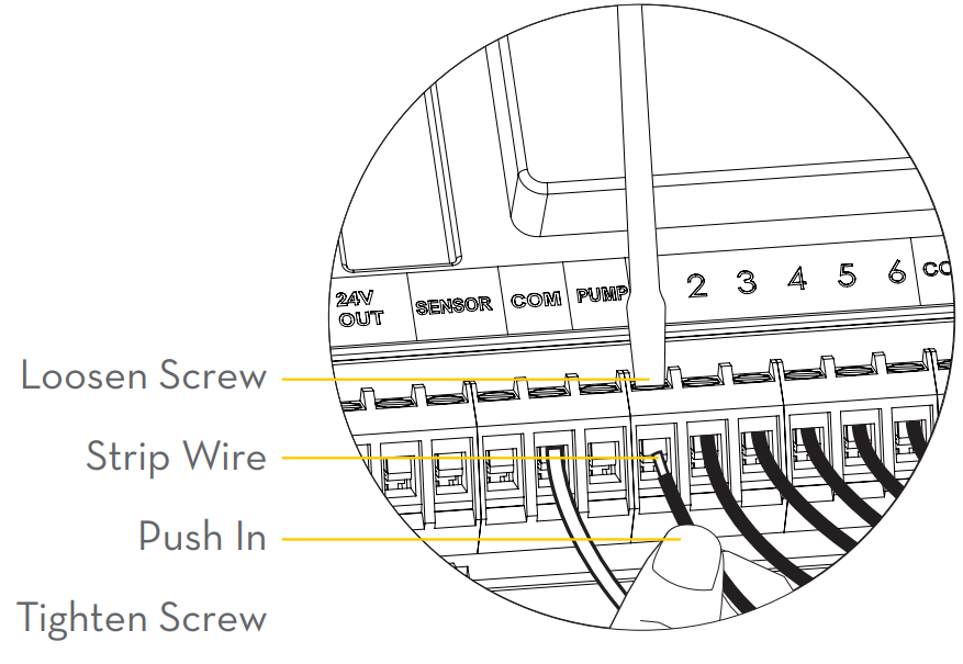 orbit_wifi_sprinkler_timer_b-hyve_irrigation_controller_mount_the_timer.png