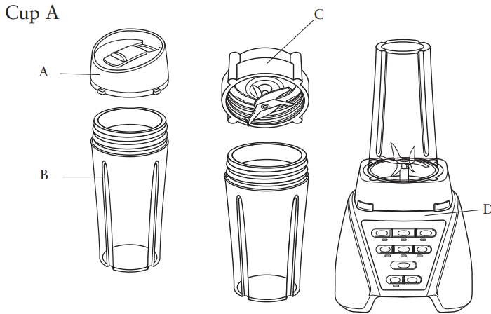 food_processing_chart_oster_versatile_power_blender_1200.png