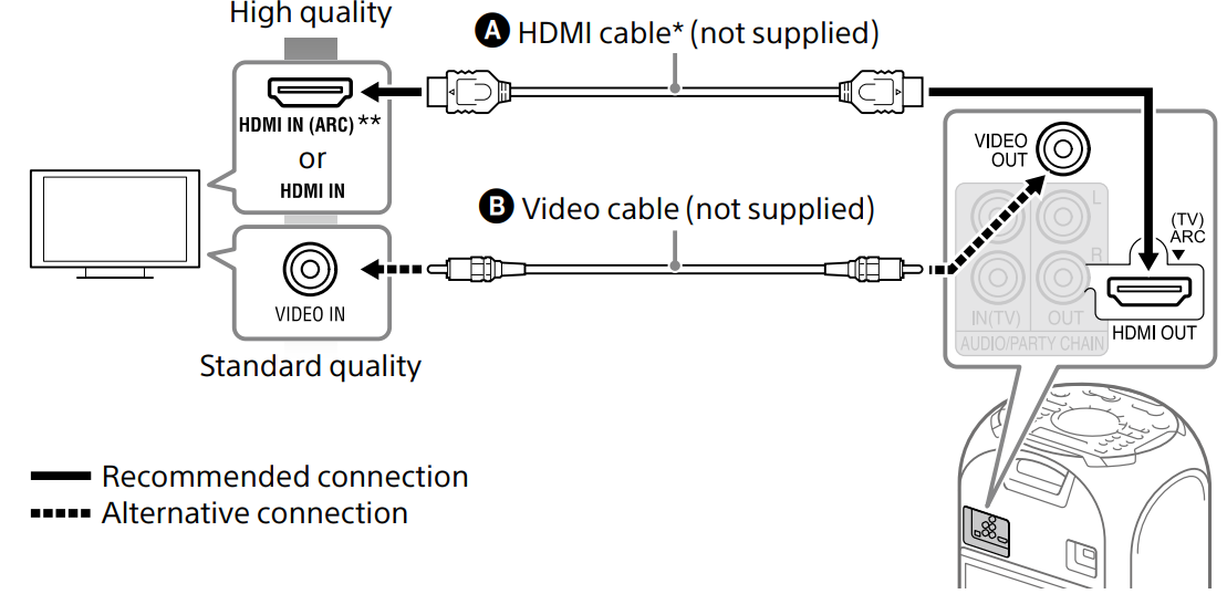 connecting_the_tv.png