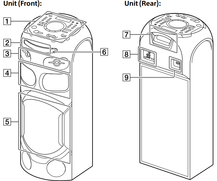 guide_to_parts_and_controls.png