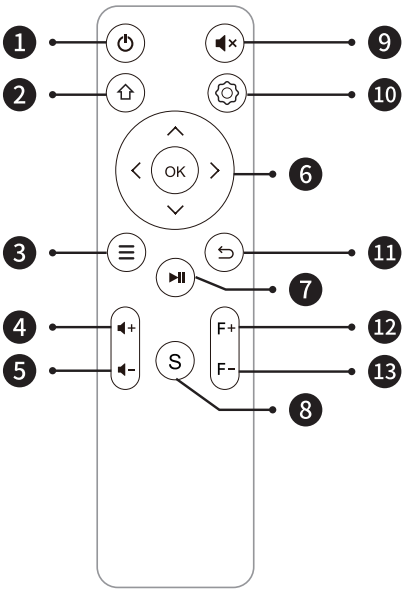 remote_control_dbpower_projector_1080p_h89_fhd.png