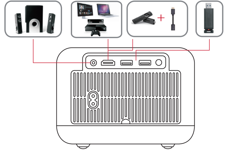 signal_lines_connection_dbpower_projector_1080p_h89_fhd.png