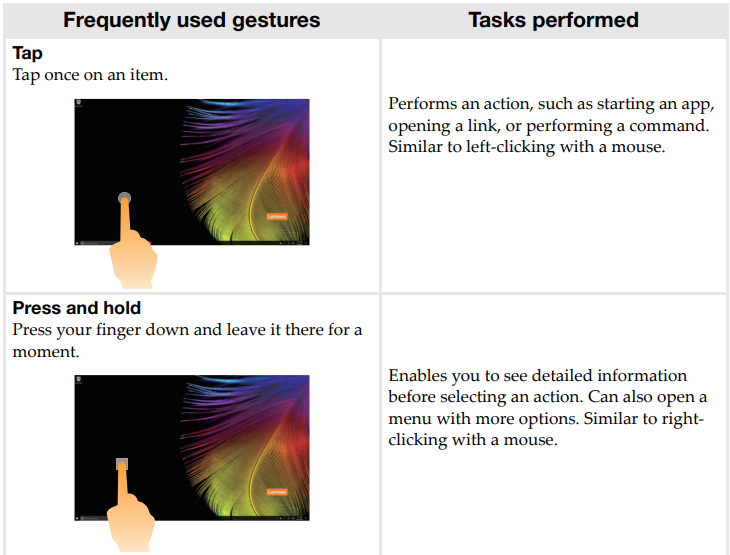 multi-touch_gestures_lenovo_tablet_miix_320-10icr.png