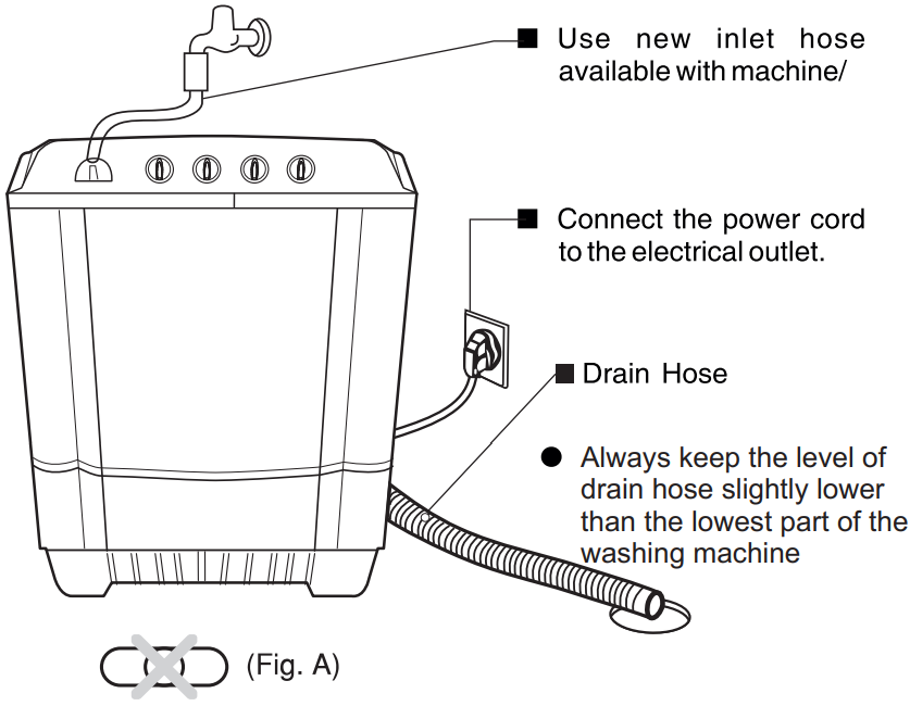 preparation_lg_washing_machine_p6001rg.png