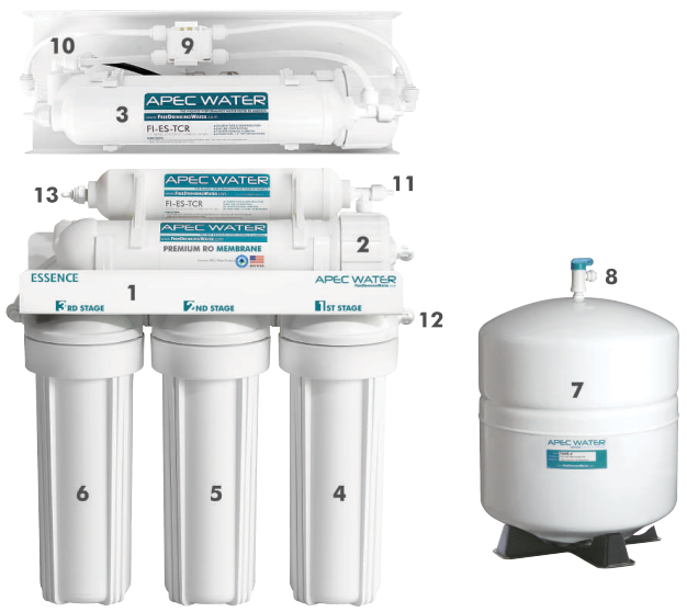 component_itemization_apec_water_essence_reverse_osmosis_system.png