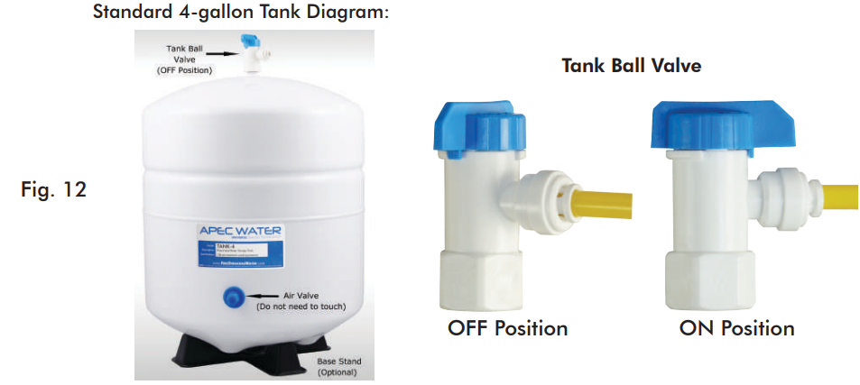 details_on_tubing_connections-apec-water-essence_reverse_osmosis_system.png