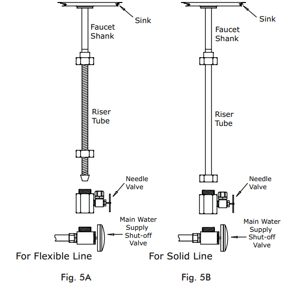 feed_water_connection-apec-_water_essence_reverse_osmosis_system.png