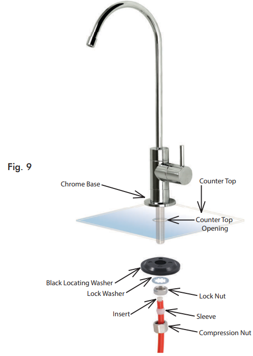 mounting_the_faucet_apec_water_essence_reverse_osmosis_system.png