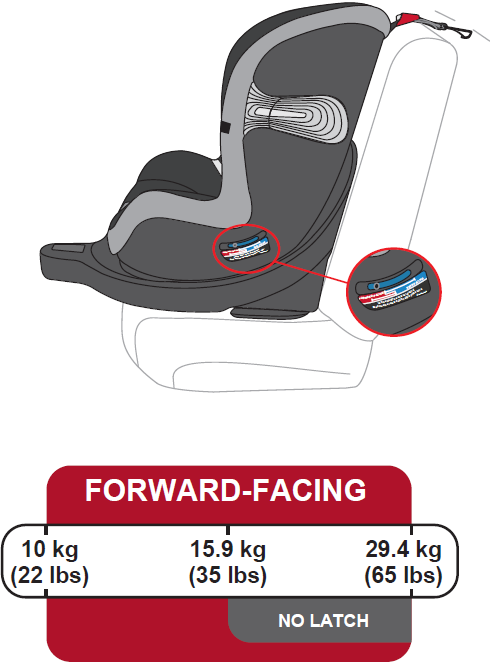 forward-facing_use-cybex_sirona_s_rotating_convertible_car_seat.png