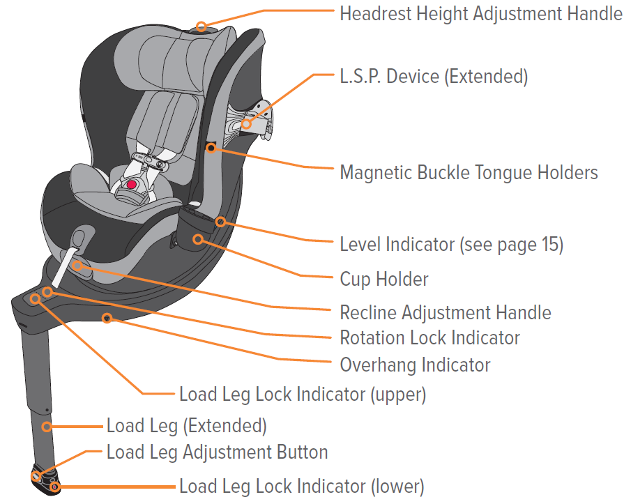 front_view-cybex_sirona_s_rotating_convertible_car_seat.png