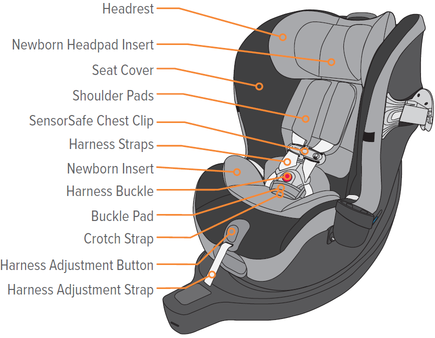 front_view_cybex_sirona_s_rotating_convertible_car_seat.png