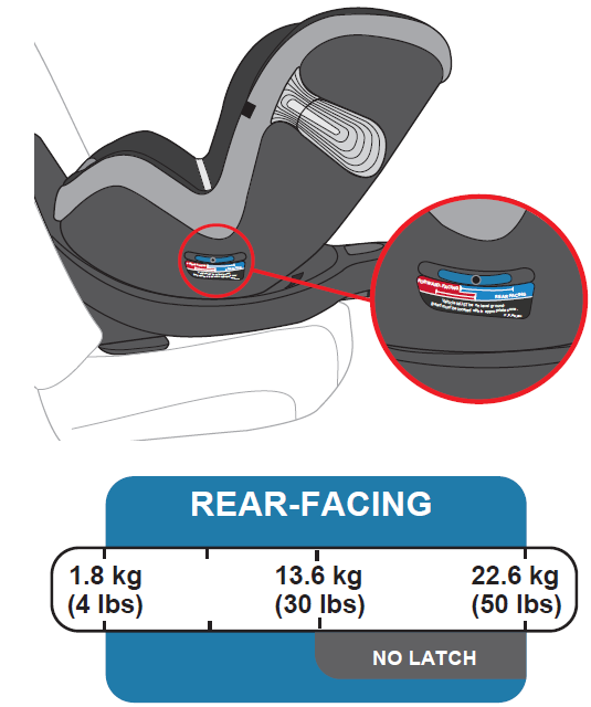 rear-facing_mode-cybex_sirona_s_rotating_convertible_car_seat.png