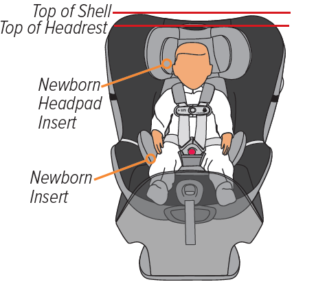 rear-facing_mode_cybex_sirona_s_rotating_convertible_car_seat.png