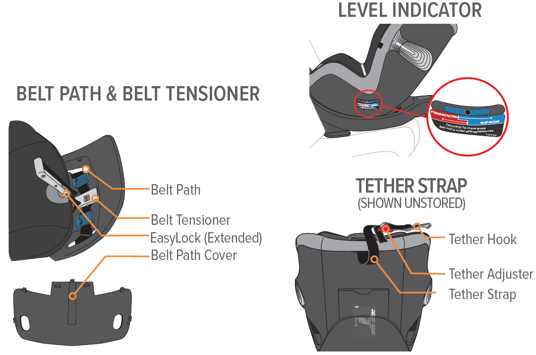 rear_view-cybex_sirona_s_rotating_convertible_car_seat.png