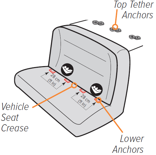 what_is_latch_cybex_sirona_s_rotating_convertible_car_seat..png