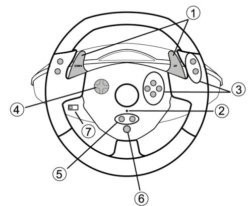 technical_features_thrustmaster_playstation_ferrari_488_gtb_edition_racing_wheel.png