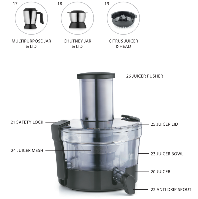 know_your_usha_food_processor-_usha_food_processor_fp-3811.png