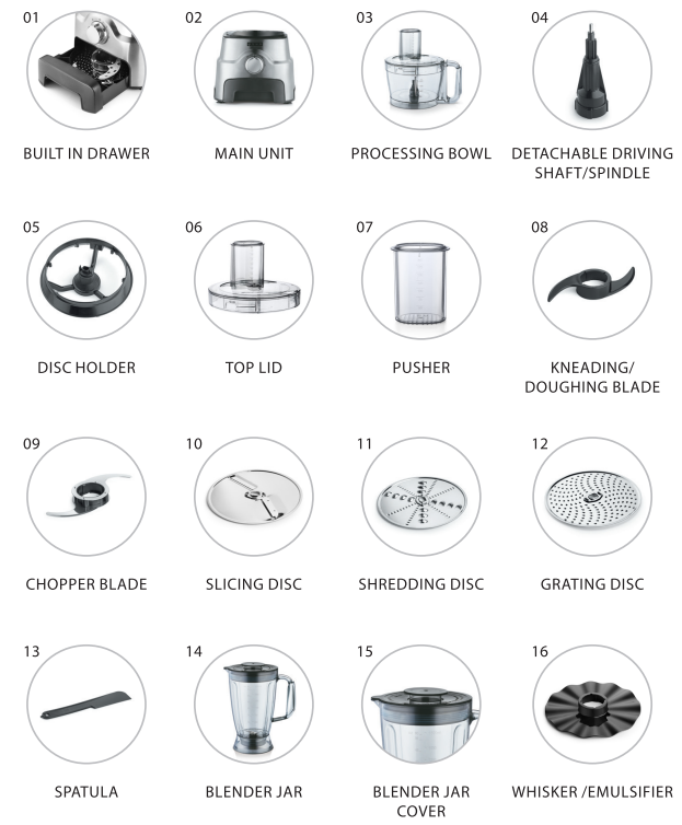 know_your_usha_food_processor_usha_food_processor_fp-3811.png