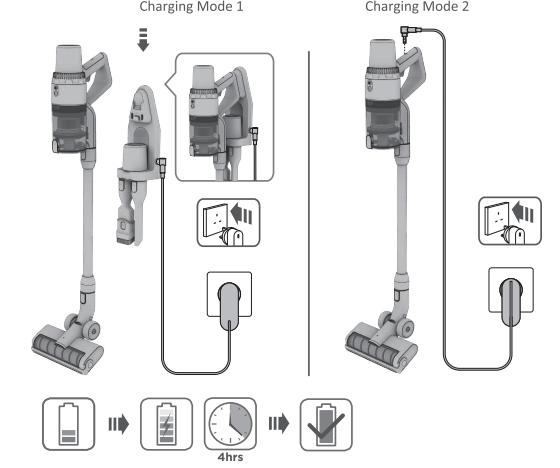 charging_and_runtime_jashen_cordless_vacuum_cleaner_av02a01.png