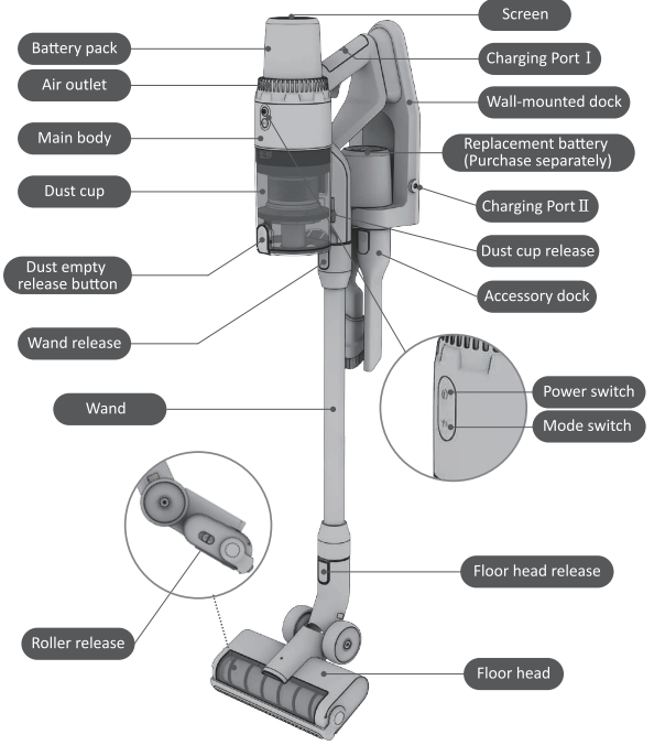 function_overview_of_jashen_cordless_vacuum_cleaner_av02a01.png