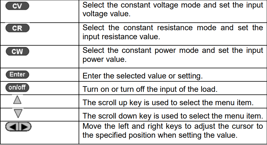 front_panel_keys-.png