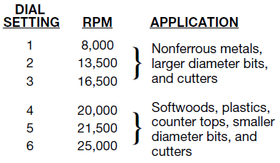 bosch_fixed-base_router_1617evspk_table.png