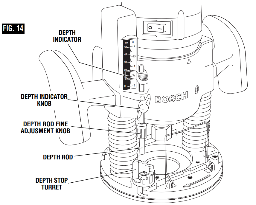 deep_cuts_ofbosch_fixed-base_router_1617evspk.png