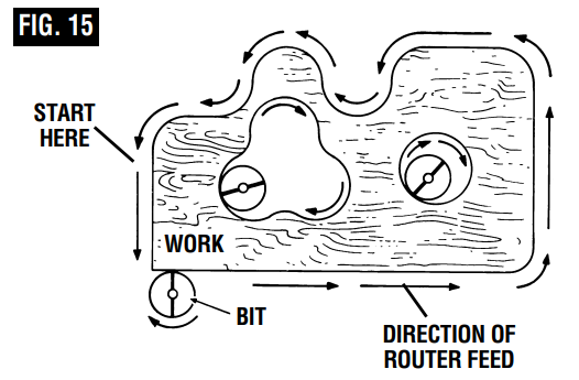 feeding_the_router_bosch_fixed-base_router_1617evspk.png