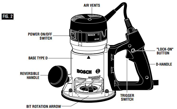 functional_description_and_specifications-bosch_fixed-base_router_1617evspk.png