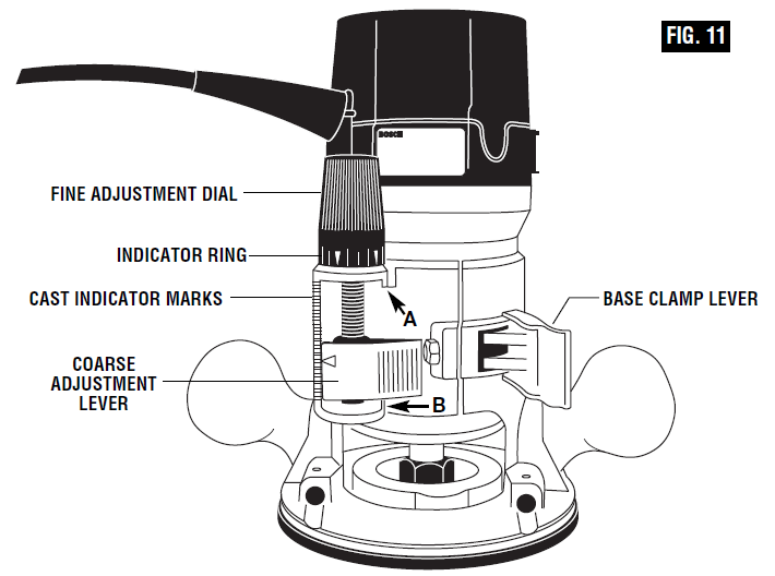 operating_instructions_of_the_bosch_fixed-base_router_1617evspk.png