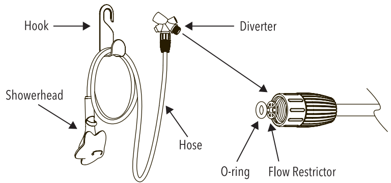 contents_skip_hop_baby_bath_showerhead.png