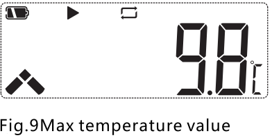 display_menu_instruction_of_the_elitech-multi-use-temperature-data_logger_rc-51.png