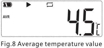 display_menu_instruction_of_the_elitech-multi-use-temperature_data_logger_rc-51.png