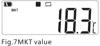 display_menu_instruction_of_the_elitech-multi-use_temperature_data_logger_rc-51.png