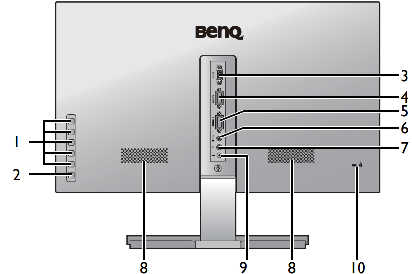 benq_e_series_lcd_monitor_back_view.png