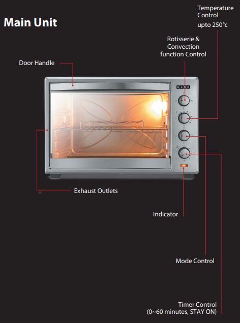 identification_of_parts_usha_oven_toaster_griller_otgw_3760_rcss.png