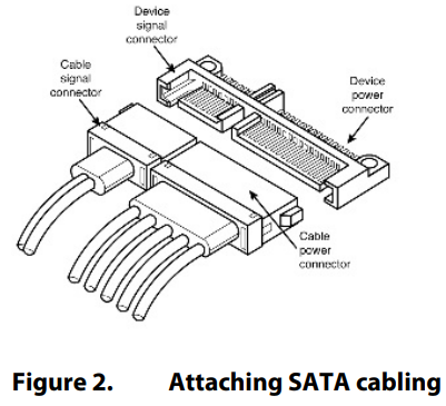 serial_ata_cables_and_connectors_seagate_ironwolf_standard_512e_st14000vn0008.png