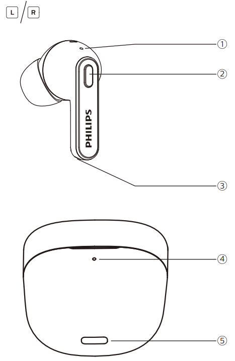 overview_of_your_true_philips_tat2206_headphones.png