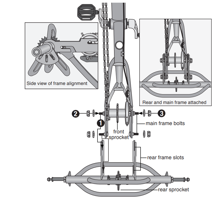 attach_the_rear_frame_schwinn_meridian_adult_tricycle.png