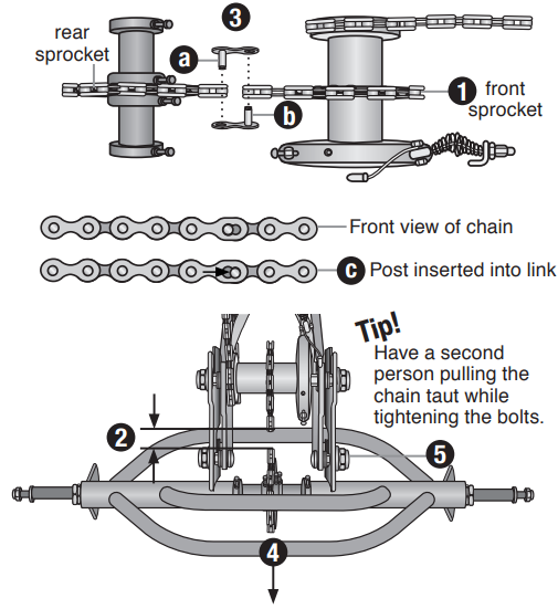 attach_the_secondary_chain_schwinn_meridian_adult_tricycle.png