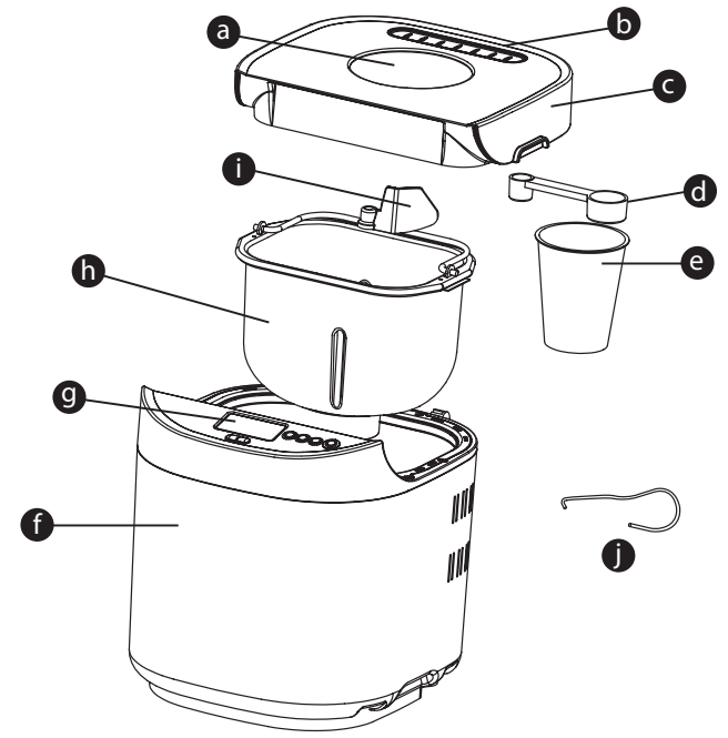 learning_about_your_oster_expressbake_breadmaker_ckstbrtw20.png