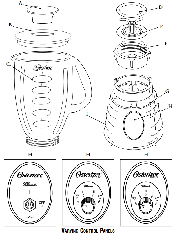 learning_about_your_blender_oster_osterizer_classic_blender.png