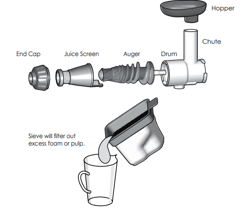 fruits_and_vegetables_masticating_nutrition_system_juicer_j8006hds.png