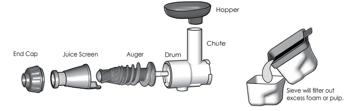 wheatgrass_and_greens_masticating_nutrition_system_juicer_j8006hds.png