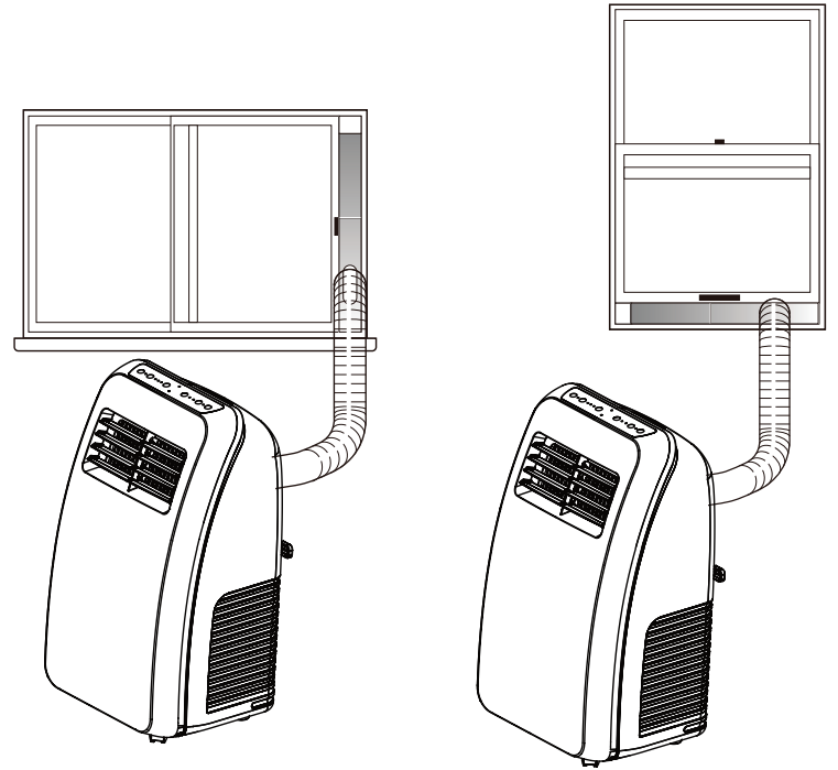 installation_of_serenelife_air_conditioner_fan_and_dehumidifier_slpac8.png