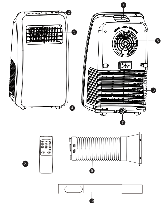 product_introduction_serenelife_air_conditioner_fan_and_dehumidifier_slpac8.png